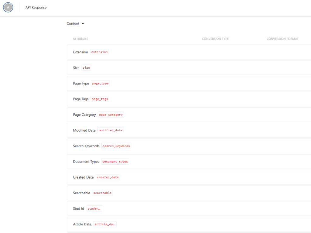 API Response attributes list
